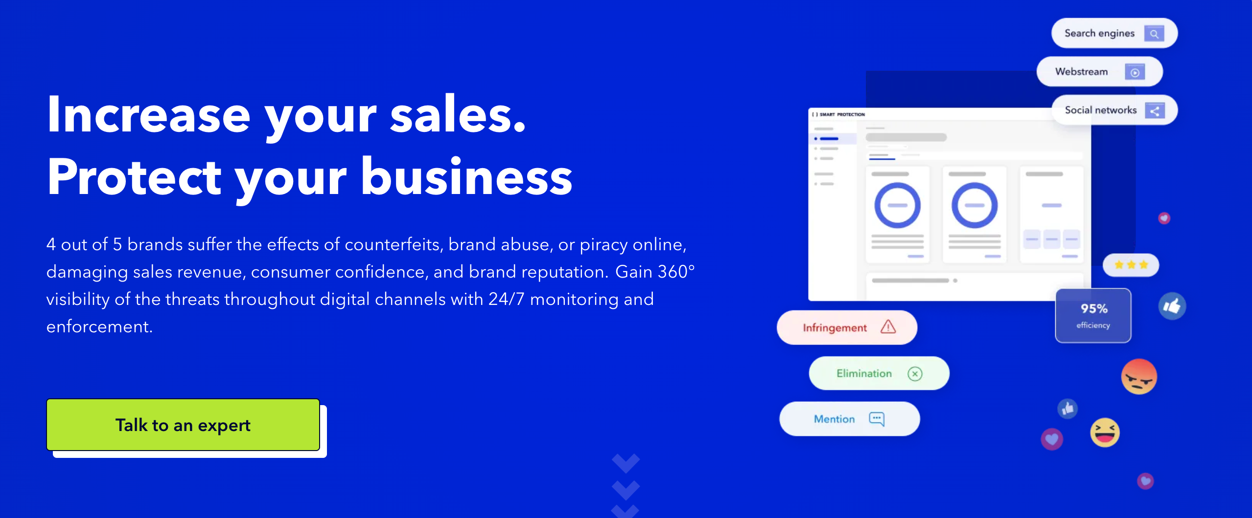 screenshot of Smart Protection